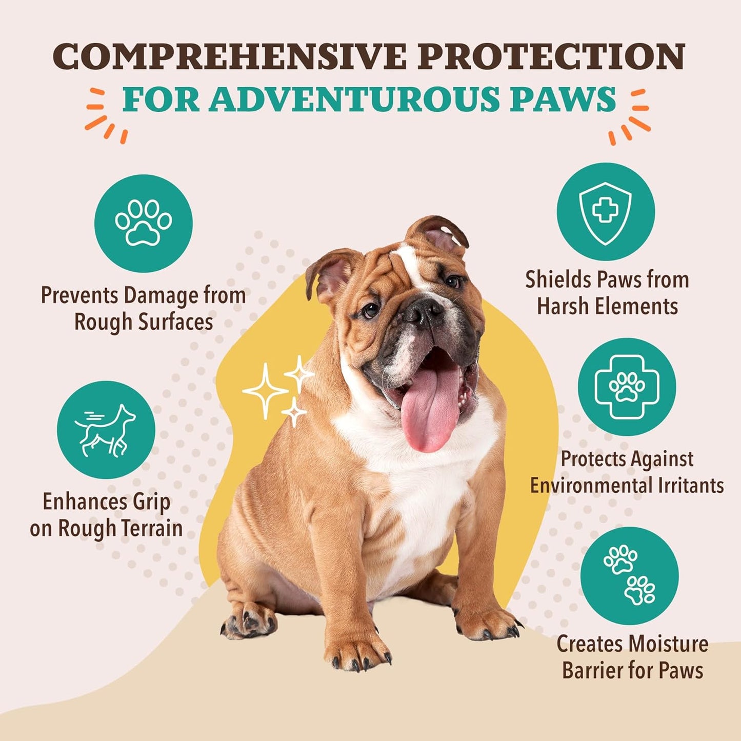 Pawtection Balm - Natural, Safe & Lick-Safe Formula for Hot Pavement, Dry Cracked Paws & Rough Terrain - 0.15 Oz Stick